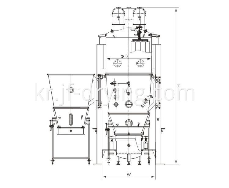 fluid bed structure